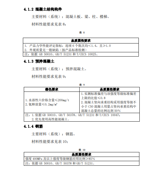 澳门免费原料网挂牌