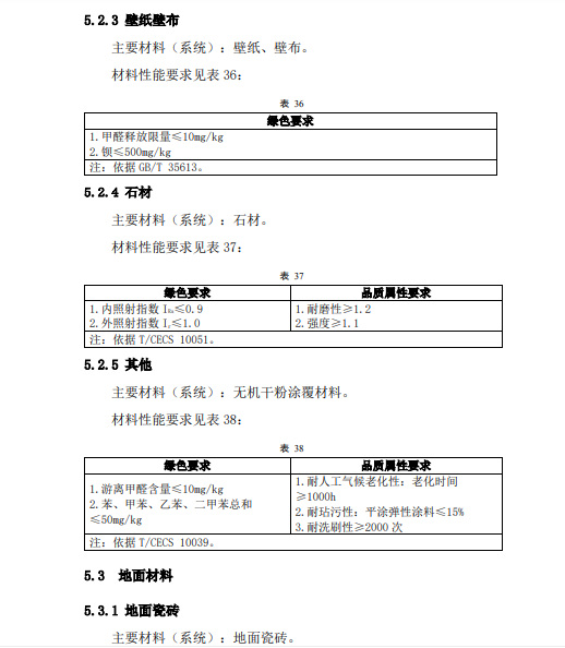 澳门免费原料网挂牌