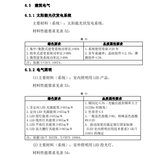 澳门免费原料网挂牌