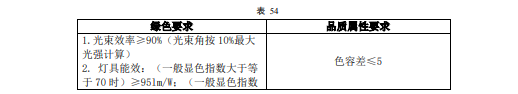 澳门免费原料网挂牌