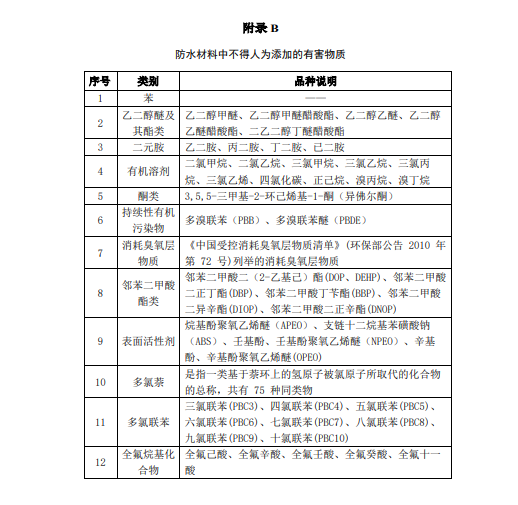 澳门免费原料网挂牌