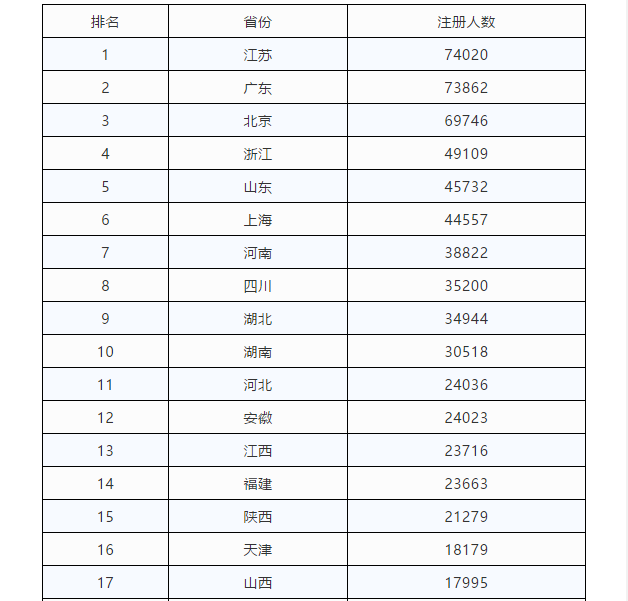 澳门免费原料网挂牌