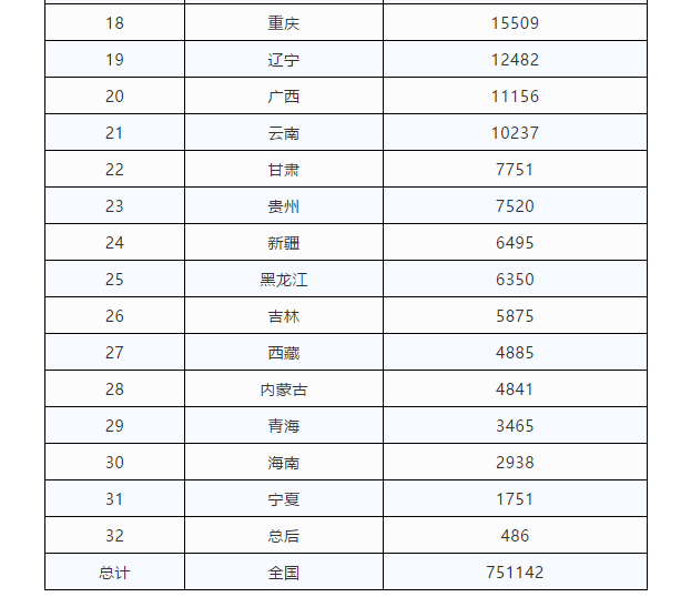 澳门免费原料网挂牌