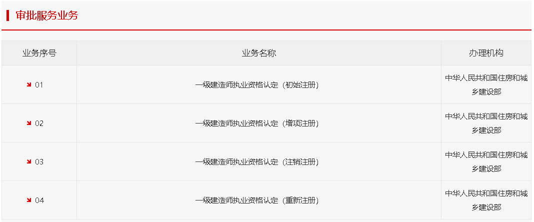澳门免费原料网挂牌