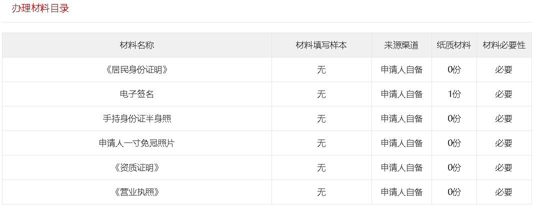 澳门免费原料网挂牌