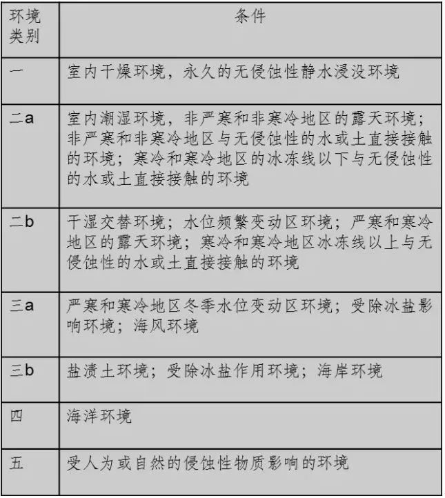 澳门免费原料网挂牌