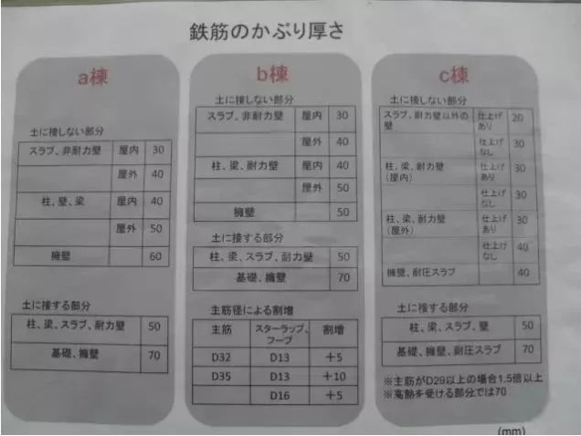 澳门免费原料网挂牌