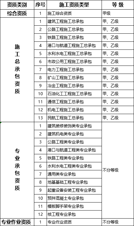 澳门免费原料网挂牌
