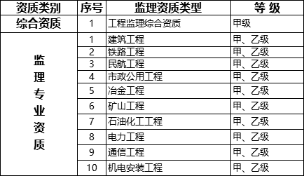 澳门免费原料网挂牌