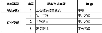 澳门免费原料网挂牌