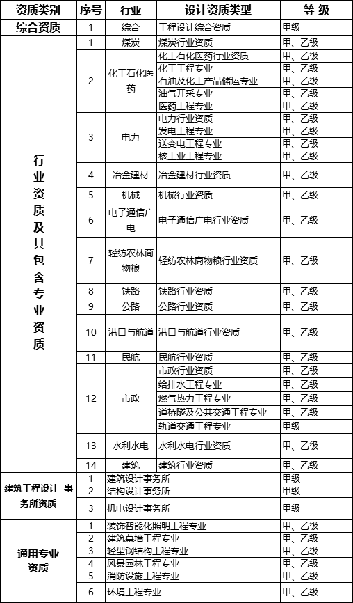澳门免费原料网挂牌