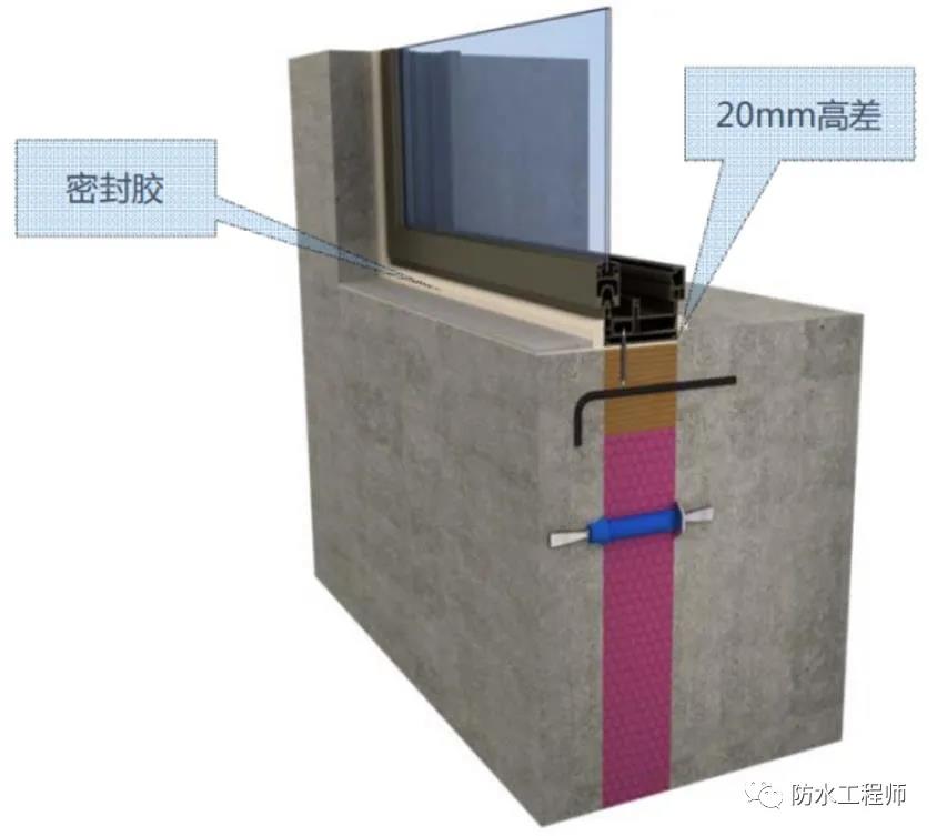 澳门免费原料网挂牌