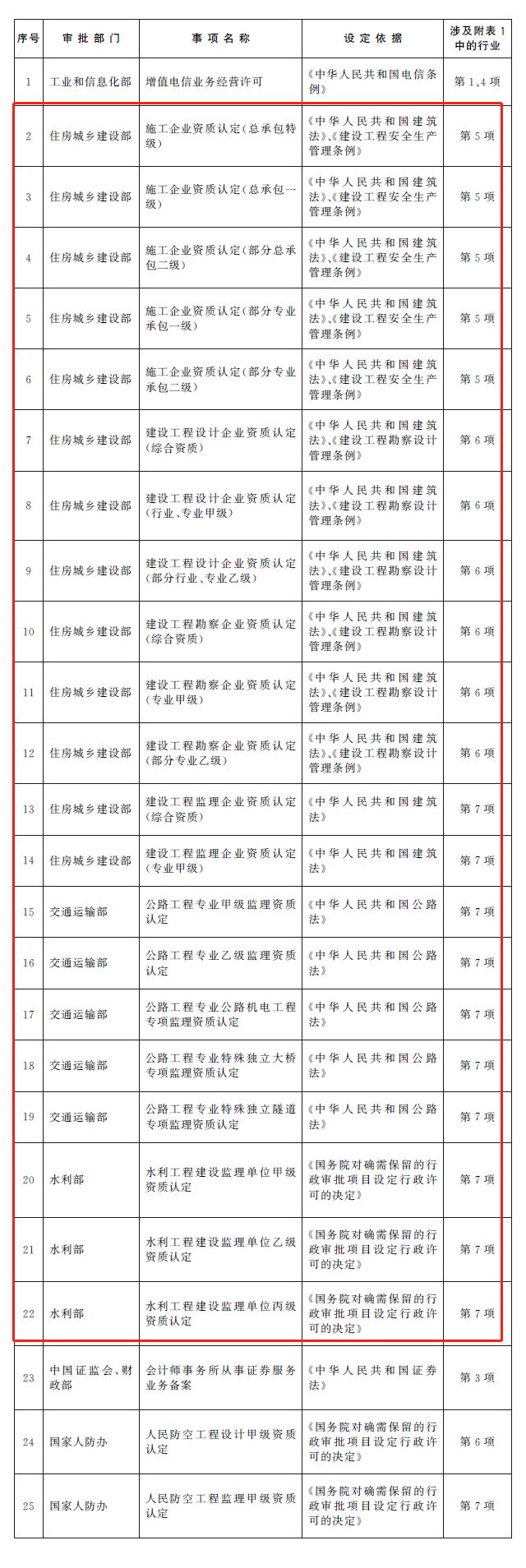 澳门免费原料网挂牌