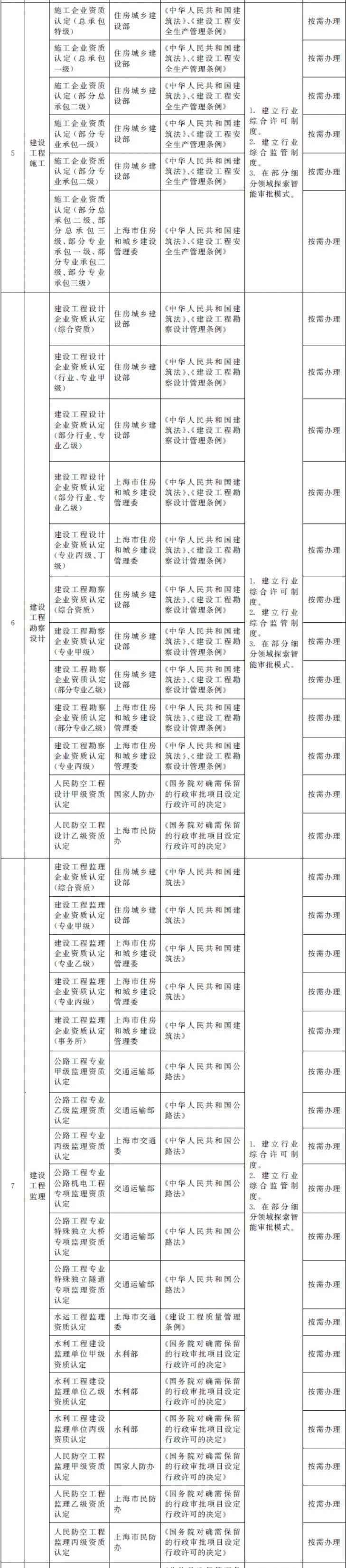 澳门免费原料网挂牌