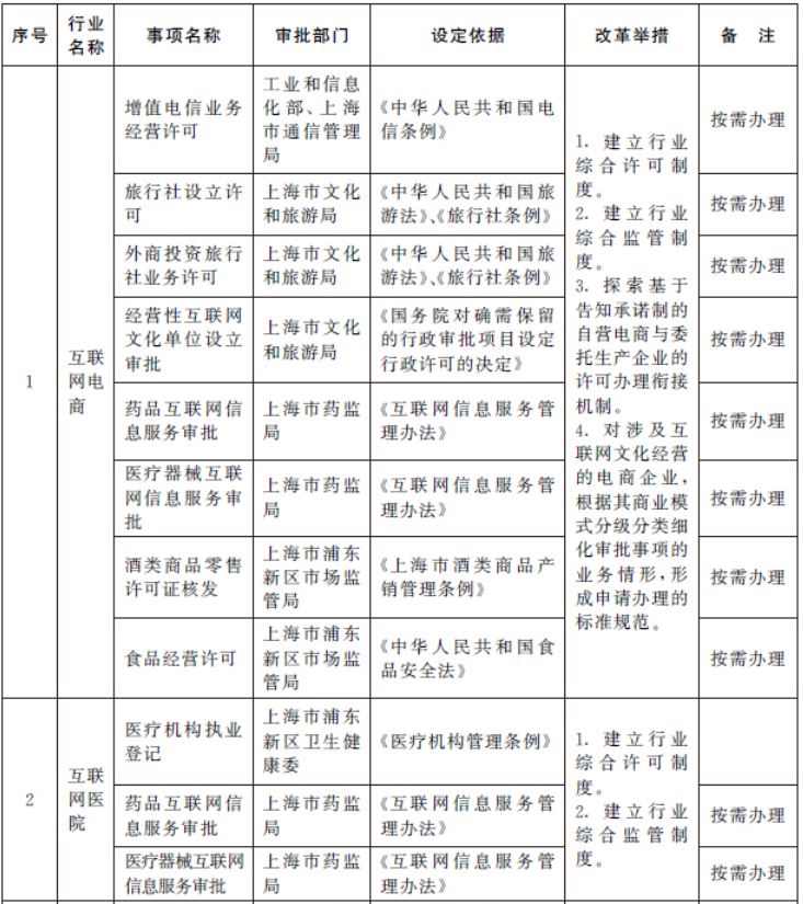 澳门免费原料网挂牌