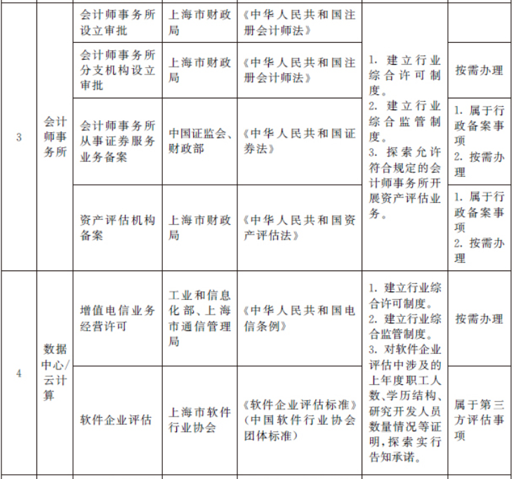 澳门免费原料网挂牌