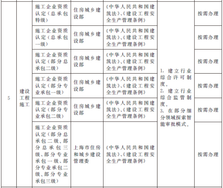 澳门免费原料网挂牌