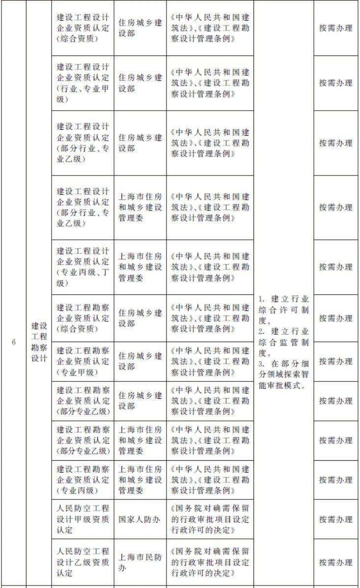 澳门免费原料网挂牌