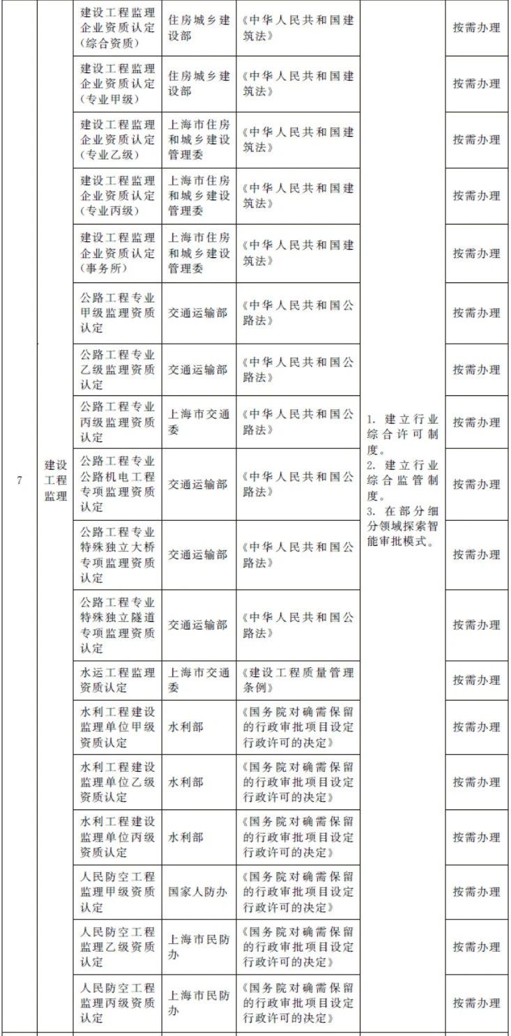 澳门免费原料网挂牌