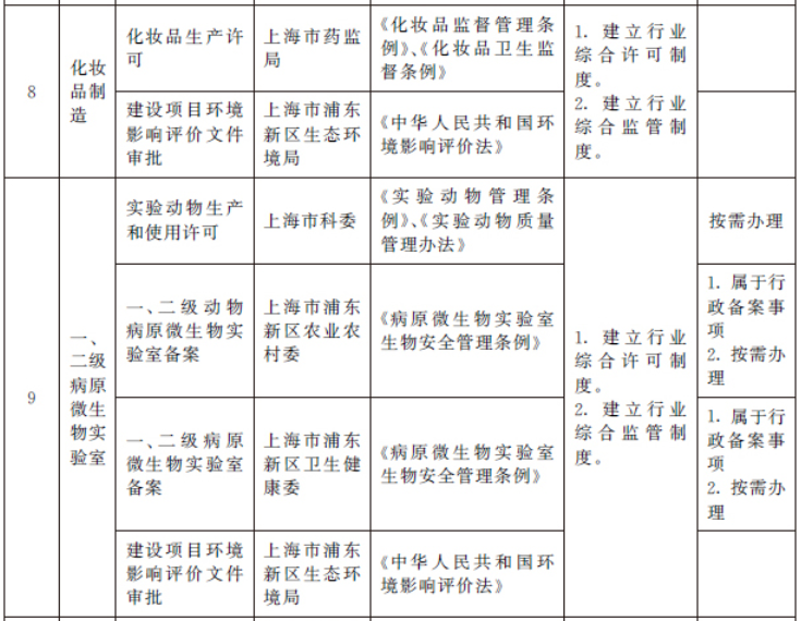 澳门免费原料网挂牌