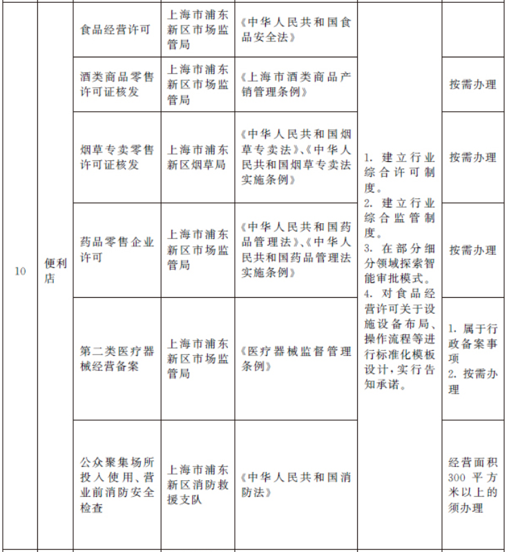 澳门免费原料网挂牌