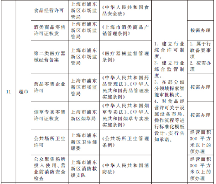 澳门免费原料网挂牌