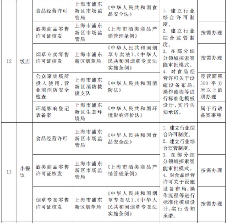 澳门免费原料网挂牌