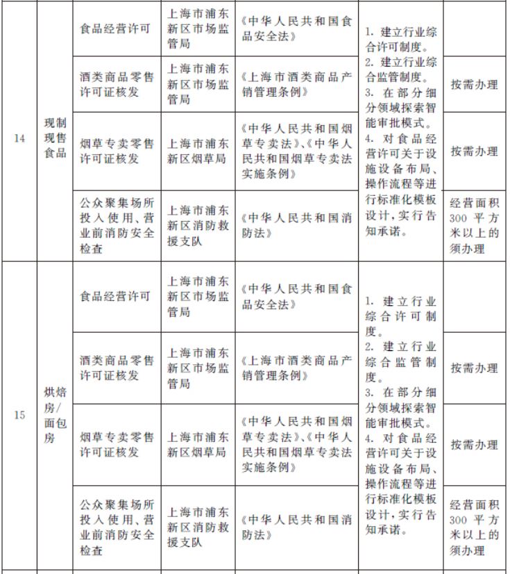 澳门免费原料网挂牌