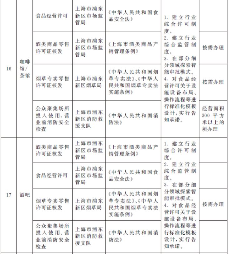 澳门免费原料网挂牌