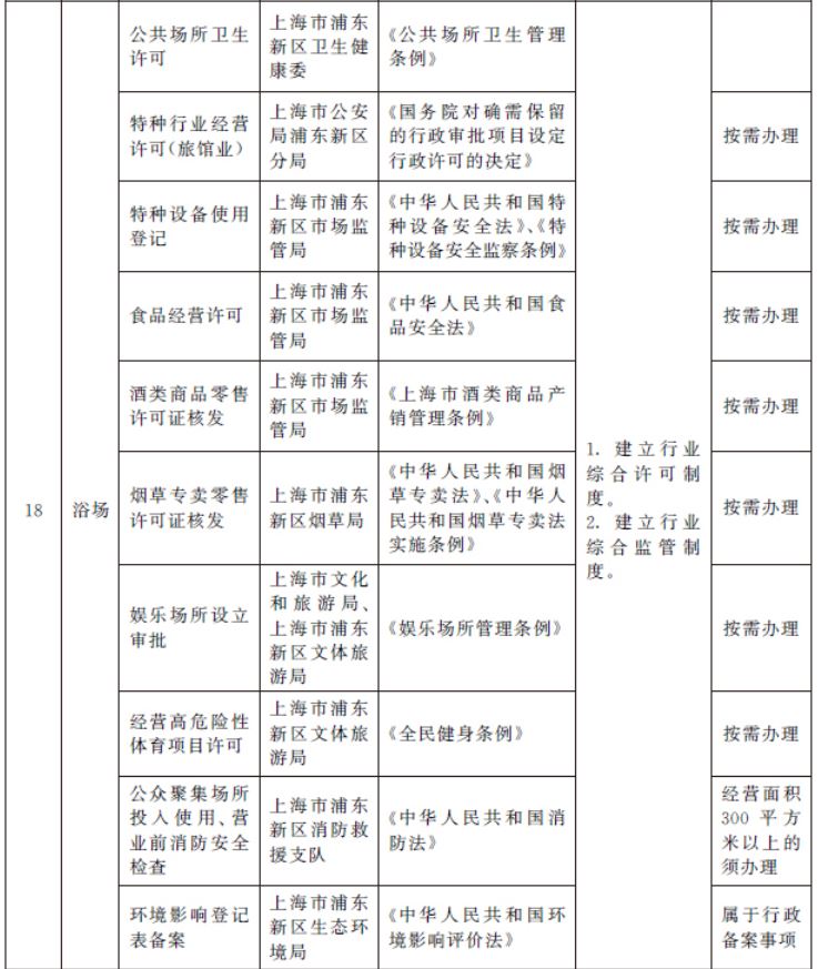 澳门免费原料网挂牌