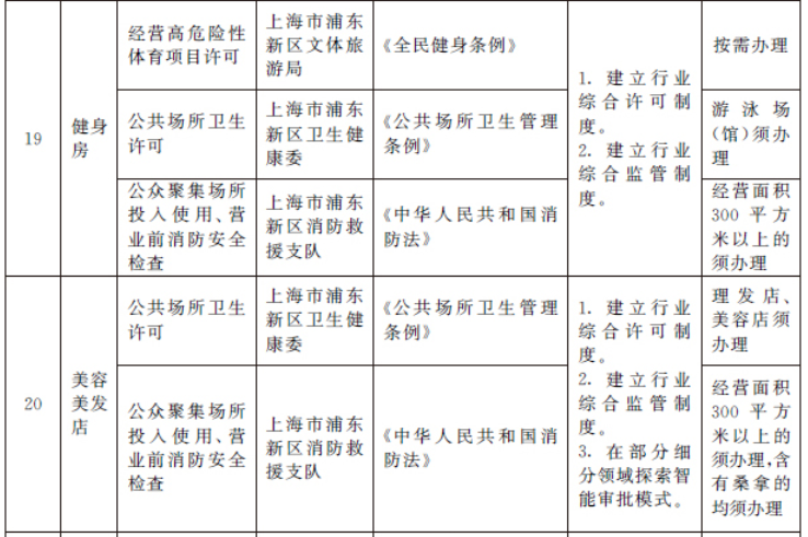 澳门免费原料网挂牌