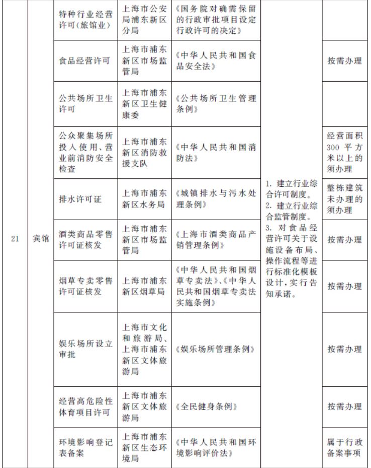 澳门免费原料网挂牌