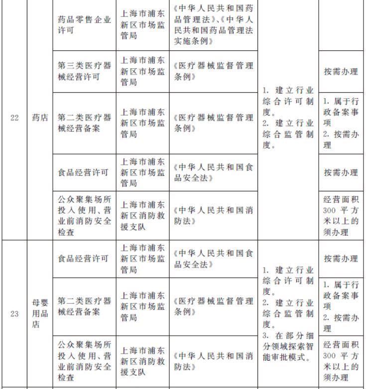 澳门免费原料网挂牌