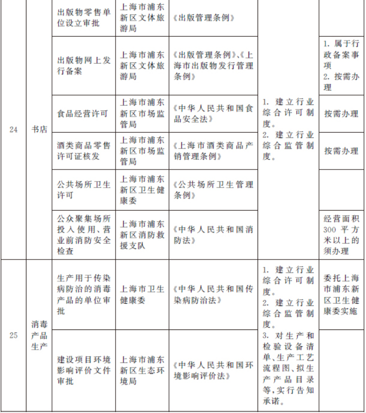 澳门免费原料网挂牌