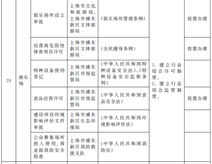 澳门免费原料网挂牌