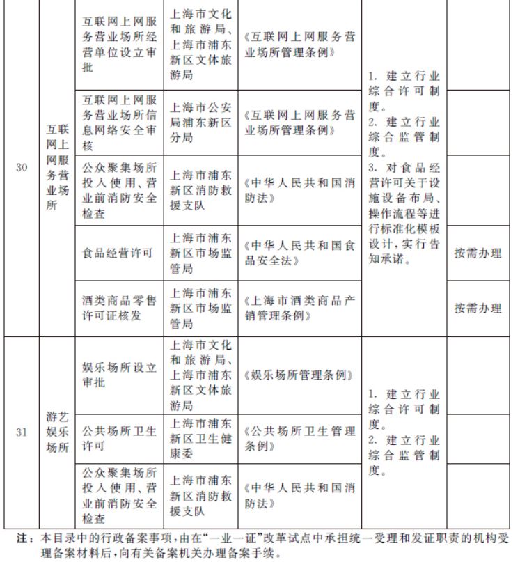 澳门免费原料网挂牌