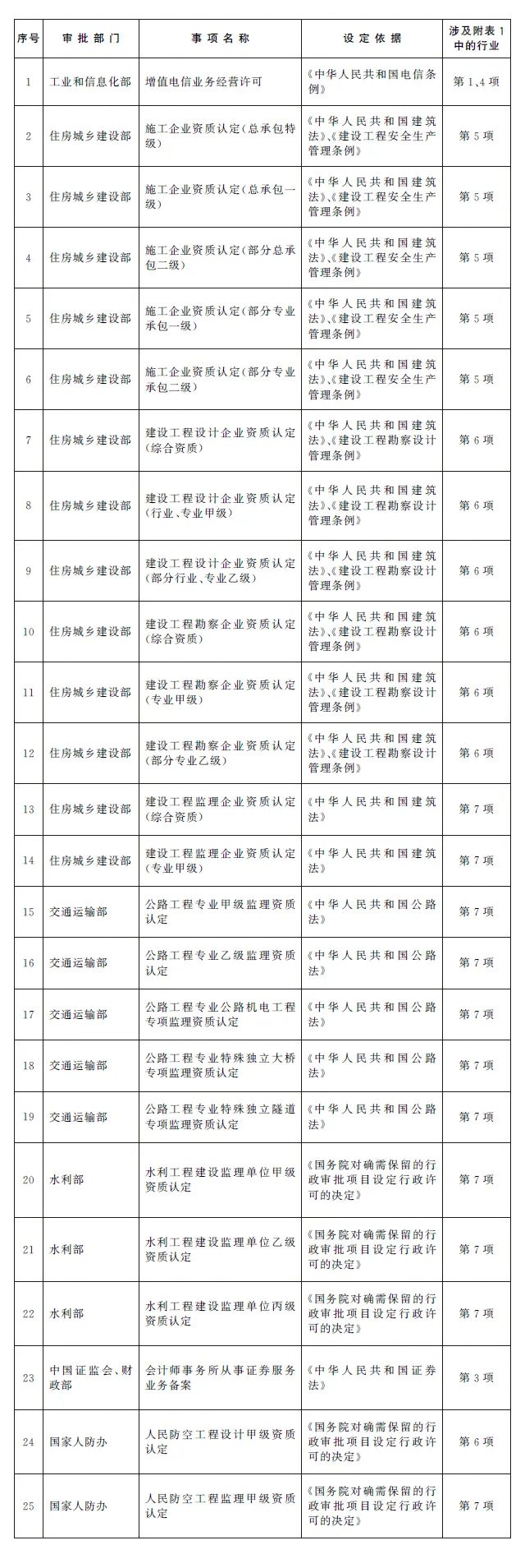 澳门免费原料网挂牌