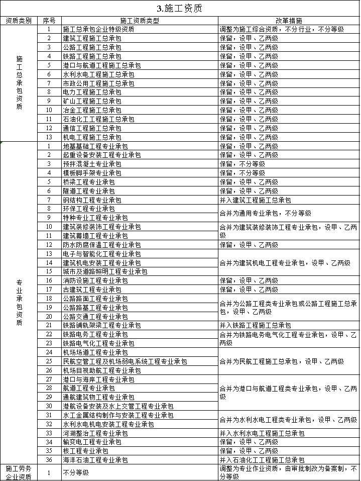 澳门免费原料网挂牌