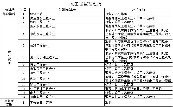 澳门免费原料网挂牌