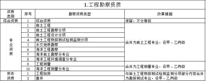 澳门免费原料网挂牌