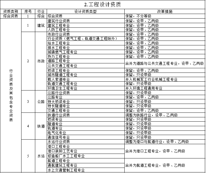 澳门免费原料网挂牌