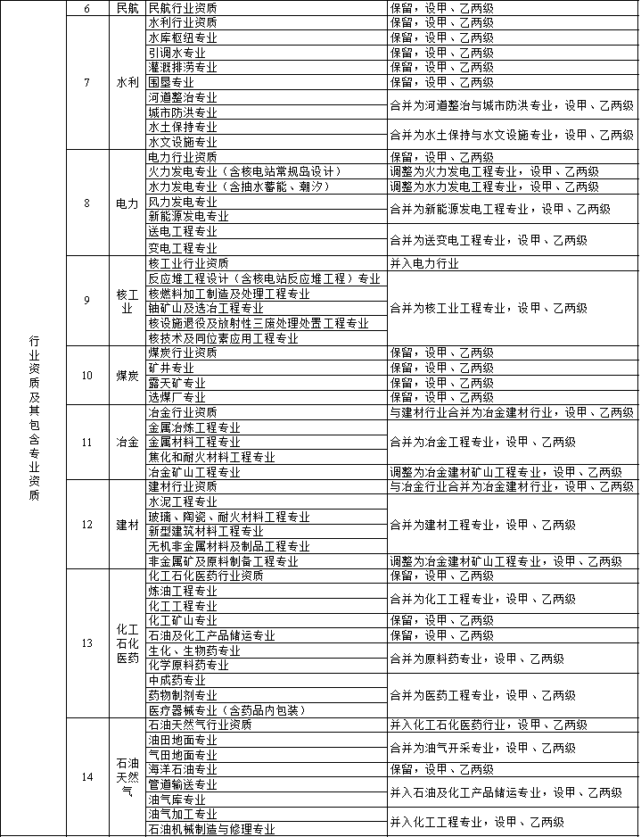 澳门免费原料网挂牌