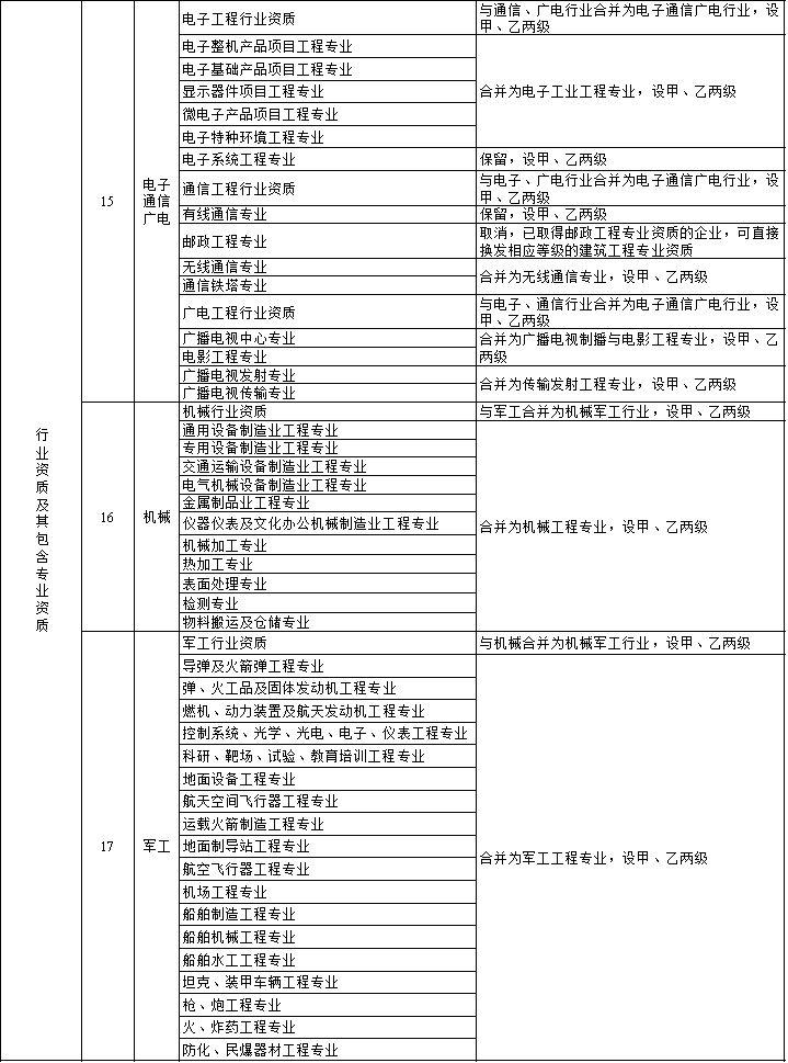 澳门免费原料网挂牌