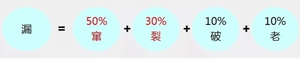 澳门免费原料网挂牌