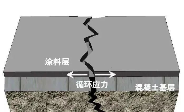 澳门免费原料网挂牌