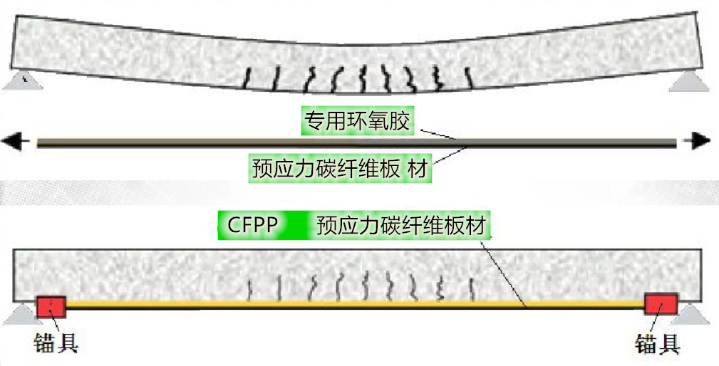 澳门免费原料网挂牌