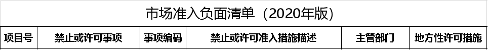 澳门免费原料网挂牌