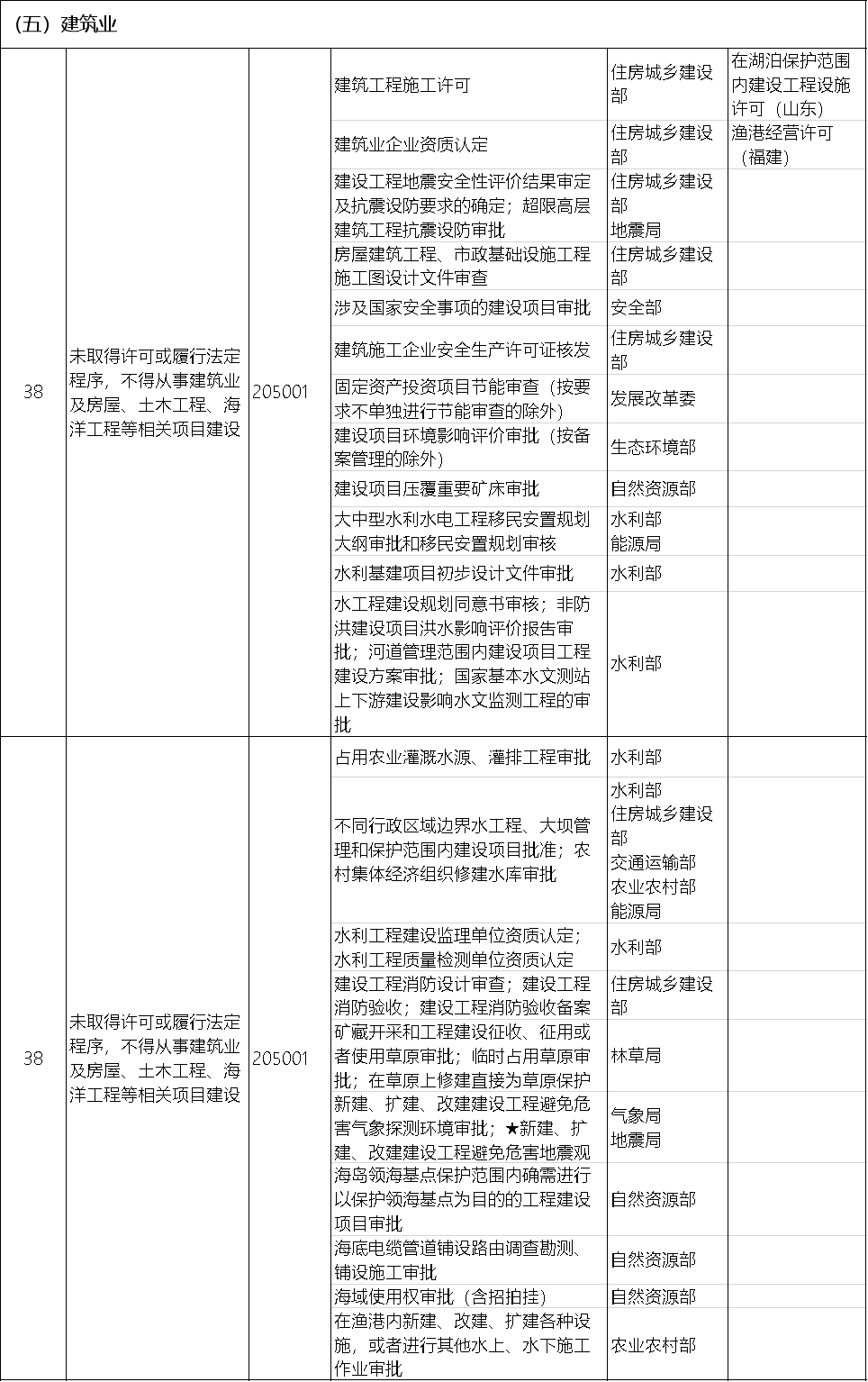 澳门免费原料网挂牌