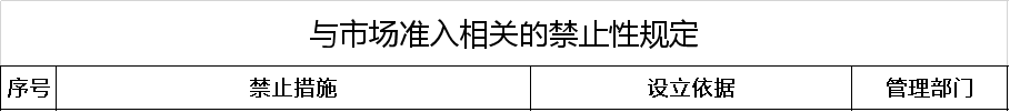 澳门免费原料网挂牌