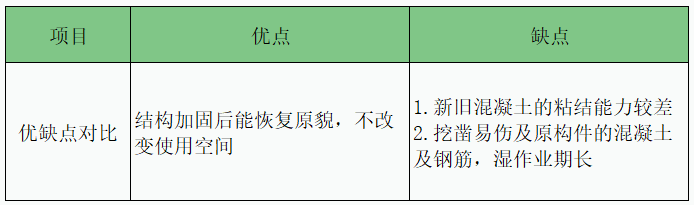 澳门免费原料网挂牌